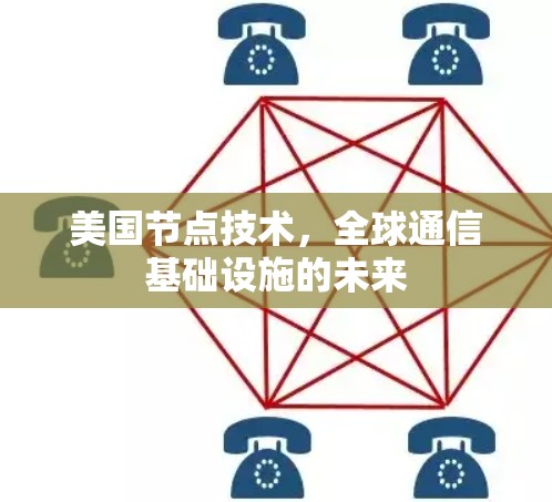 美国节点技术,全球通信基础设施的未来 美国节点技术,全球通信基础设施的未来