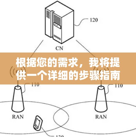 根据您的需求,我将提供一个详细的步骤指南来测试低延迟环境使用绿茶VPN游戏加速服务。以下是具体的步骤 根据您的需求,我将提供一个详细的步骤指南来测试低延迟环境使用绿茶VPN游戏加速服务。以下是具体的步骤