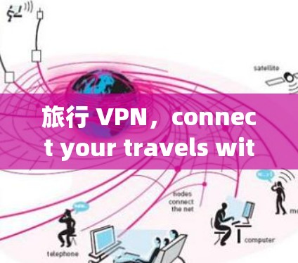 旅行 VPN，connect your travels with secure internet