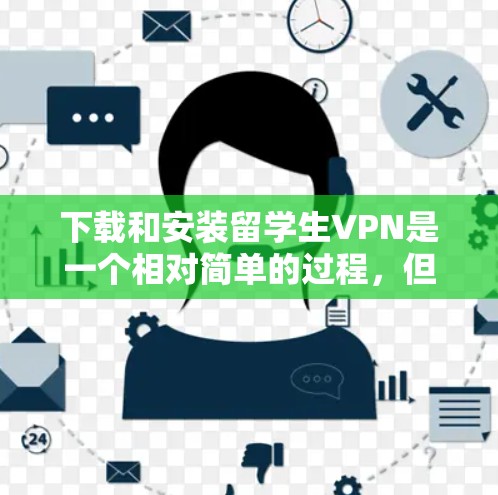 下载和安装留学生VPN是一个相对简单的过程，但需要仔细规划和步骤，以确保安全性和顺利运行。以下是一个详细的指南，帮助你顺利完成这个过程