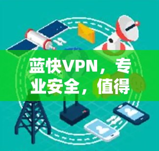 蓝快VPN,专业安全,值得信赖 蓝快VPN,专业安全,值得信赖