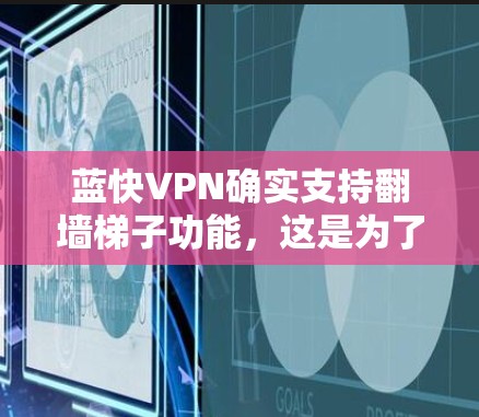 蓝快VPN确实支持翻墙梯子功能,这是为了增加VPN的流量,防止流量被用于其他用途。在这里,我将尝试解释蓝快VPN如何使用翻墙梯子以及其使用体验 蓝快VPN确实支持翻墙梯子功能,这是为了增加VPN的流量,防止流量被用于其他用途。在这里,我将尝试解释蓝快VPN如何使用翻墙梯子以及其使用体验