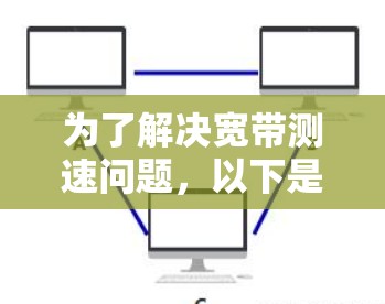 为了解决宽带测速问题，以下是一个有条理的计划