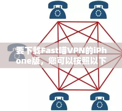 要下载Fast喵VPN的iPhone版,您可以按照以下步骤操作 要下载Fast喵VPN的iPhone版,您可以按照以下步骤操作