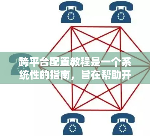 跨平台配置教程是一个系统性的指南,旨在帮助开发者在不同操作系统上运行相同的应用程序或应用。以下是一个结构化的教程指南,涵盖安装、配置、第三方软件包、维护和部署等方面 跨平台配置教程是一个系统性的指南,旨在帮助开发者在不同操作系统上运行相同的应用程序或应用。以下是一个结构化的教程指南,涵盖安装、配置、第三方软件包、维护和部署等方面