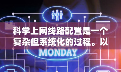 科学上网线路配置是一个复杂但系统化的过程。以下是一些关键步骤和注意事项,帮助你顺利配置科学上网线路 科学上网线路配置是一个复杂但系统化的过程。以下是一些关键步骤和注意事项,帮助你顺利配置科学上网线路