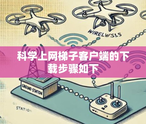 科学上网梯子客户端的下载步骤如下 科学上网梯子客户端的下载步骤如下