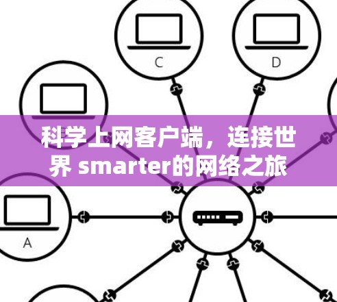 科学上网客户端,连接世界 smarter的网络之旅 科学上网客户端,连接世界 smarter的网络之旅