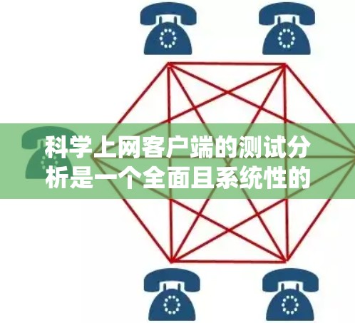 科学上网客户端的测试分析是一个全面且系统性的过程,涵盖了性能、稳定性、安全性、用户体验以及功能全面性等多个方面。以下是一个结构化的总结 科学上网客户端的测试分析是一个全面且系统性的过程,涵盖了性能、稳定性、安全性、用户体验以及功能全面性等多个方面。以下是一个结构化的总结