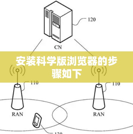 安装科学版浏览器的步骤如下 安装科学版浏览器的步骤如下
