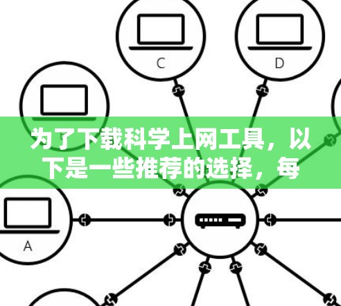 为了下载科学上网工具,以下是一些推荐的选择,每种工具的优缺点如下 为了下载科学上网工具,以下是一些推荐的选择,每种工具的优缺点如下