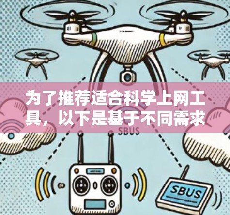 为了推荐适合科学上网工具,以下是基于不同需求和场景的详细推荐 为了推荐适合科学上网工具,以下是基于不同需求和场景的详细推荐