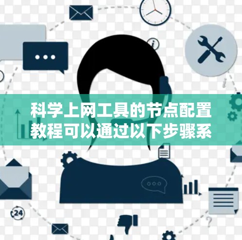 科学上网工具的节点配置教程可以通过以下步骤系统化学习和掌握